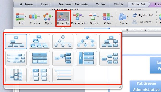 build a hierarchy chart for osx